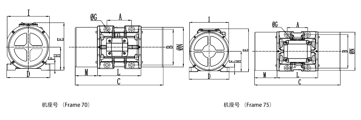 70、75機(jī)座
